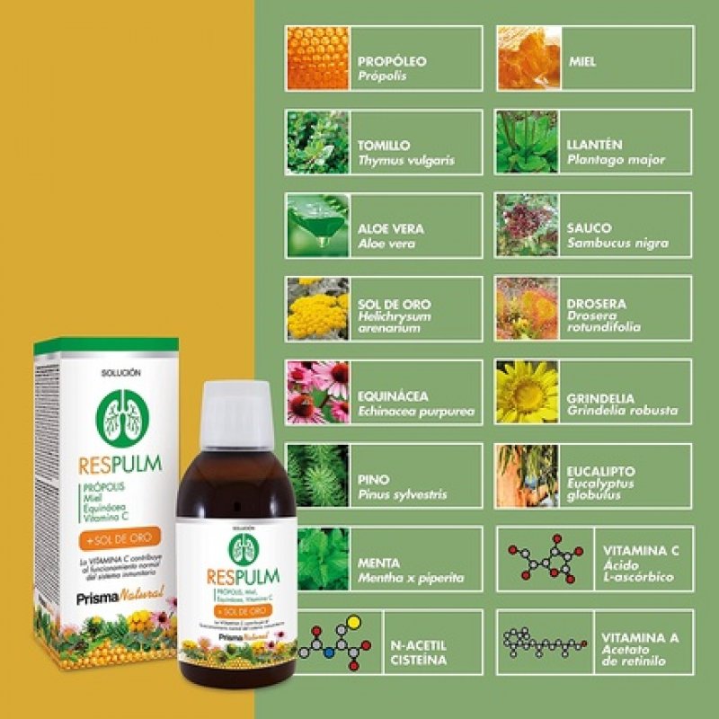 Respulm Solution Prisma Natural 250ml