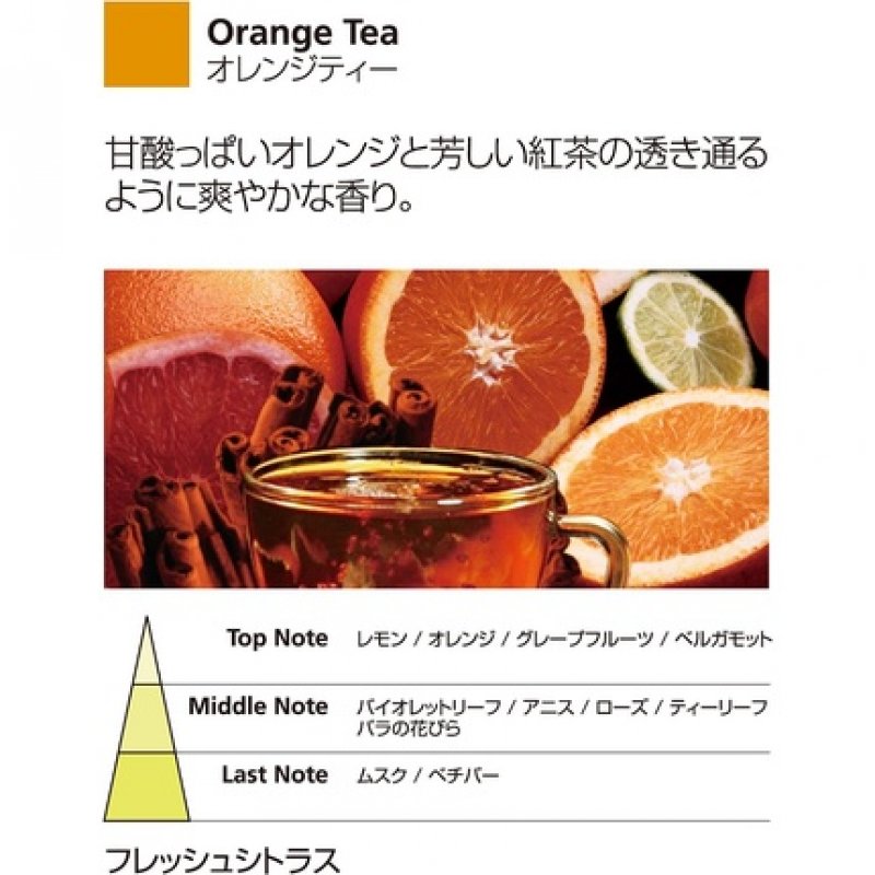 Millefiori Unisex Fragrance 1READOT