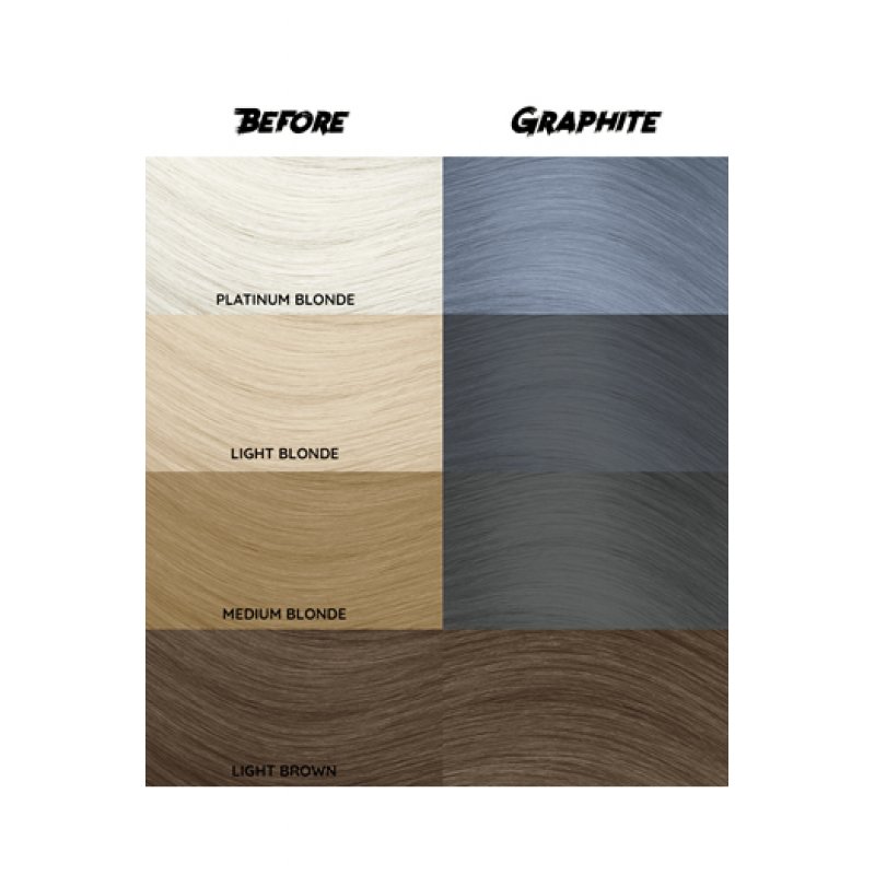 CRAZY COLOR Graphite 100 ml