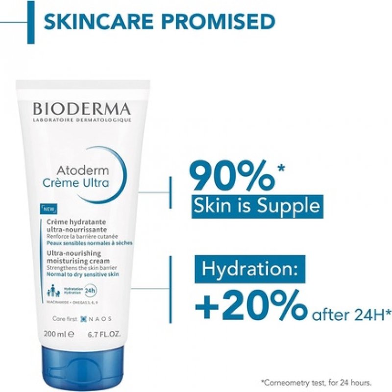 Bioderma Atoderm Ultra-Nourishing Moisturising Cream 200ml