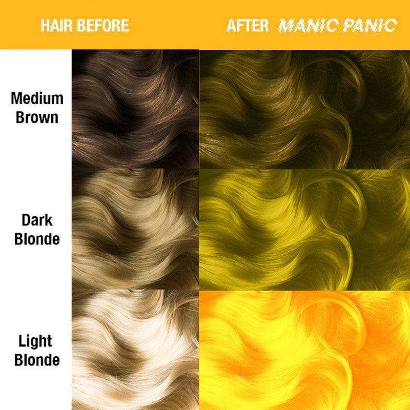 Manic Panic Classic High Voltage Sunshine 118 ml