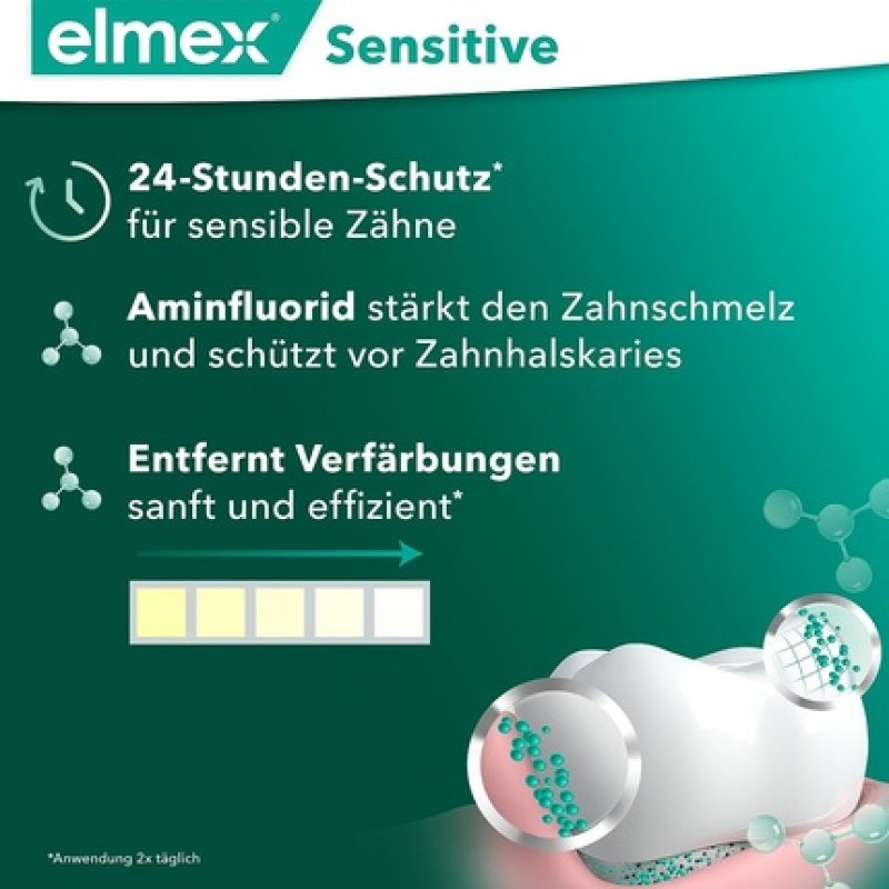 Elmex Sensitive Gentle White Toothpaste 75ml - for Sensitive Teeth, Gentle and Thorough Stain Removal