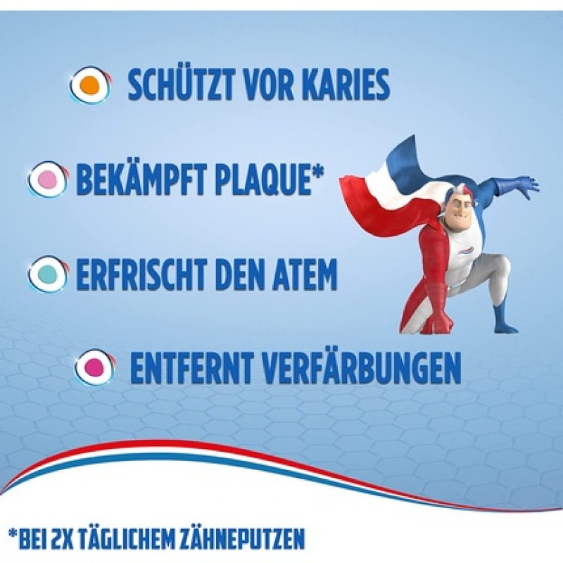 Odol-med3 All in One Schutz Extra Fresh Toothpaste for Dental Care 75ml