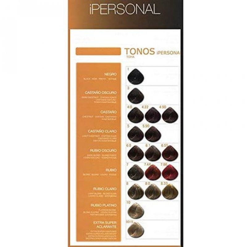 Periche Hair Loss Products 60ml