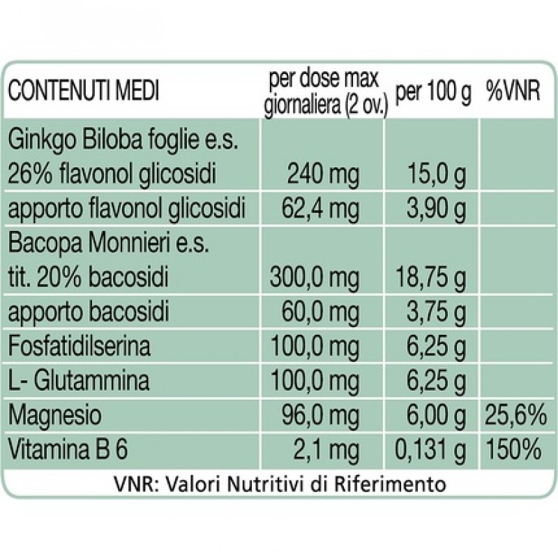 Ginkgomax Memory 30 Oval