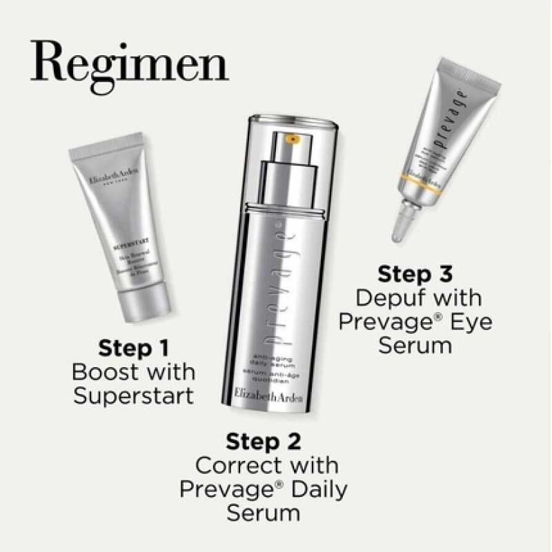 Elizabeth Arden Prevage Super Powers Anti-Aging Giftbox