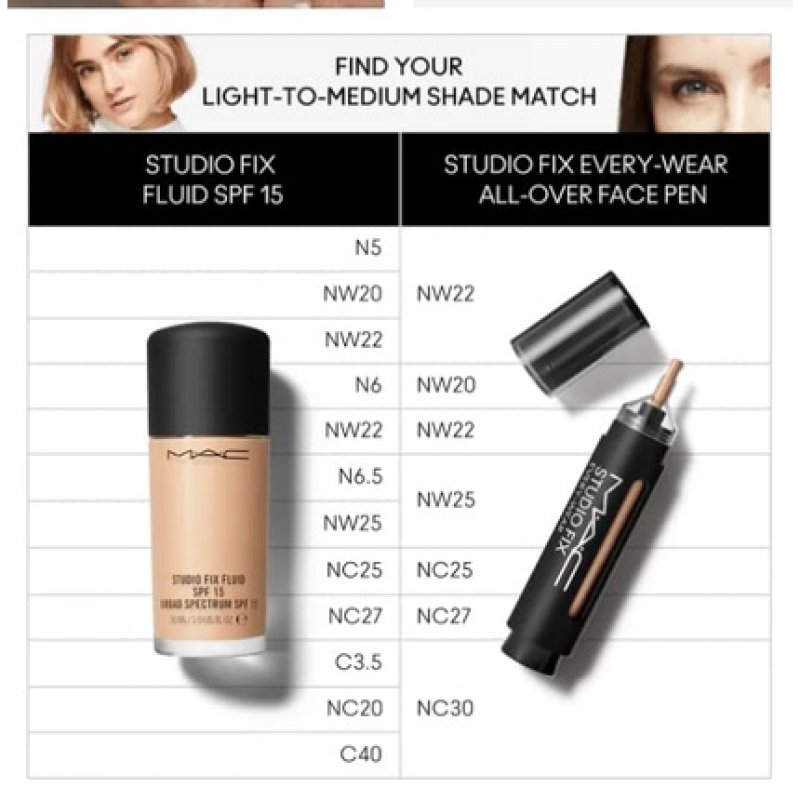 Mac Studio Fix Every Wear All Over Face Pen NC30
