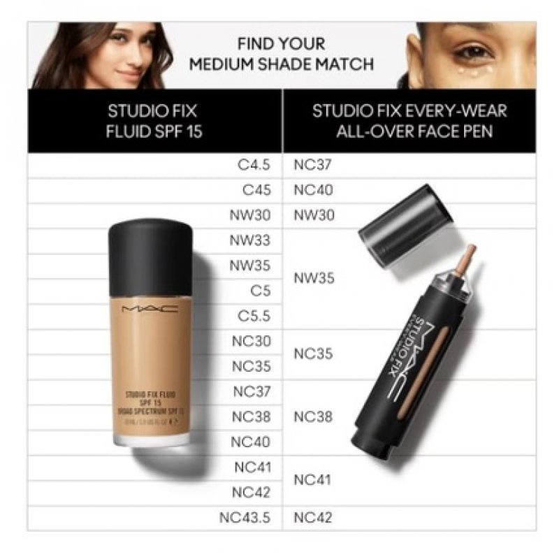 Mac Studio Fix Every Wear All Over Face Pen NW30