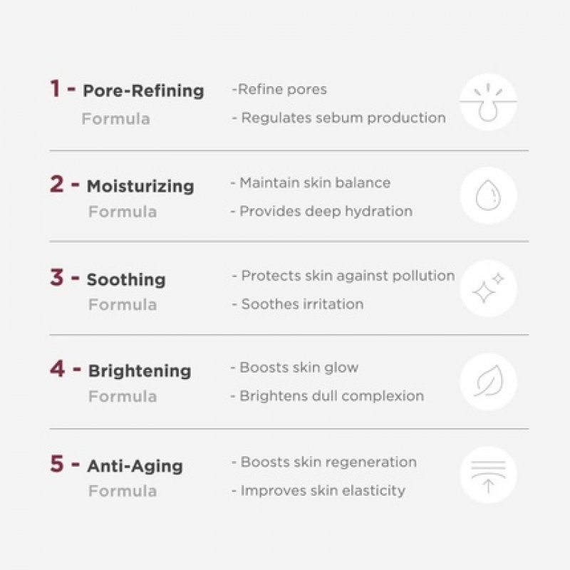 Galactomy Essence Cream