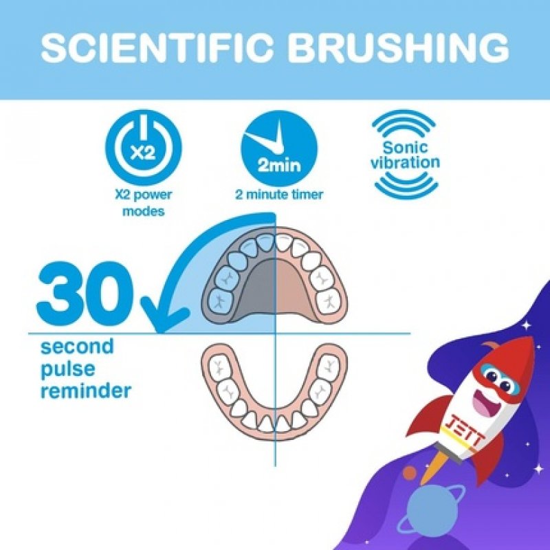 Brush Baby KidzSonic Toddler and Kids Electric Toothbrush for Ages 3 Years - Disco Lights, Gentle Vibration, and Smart