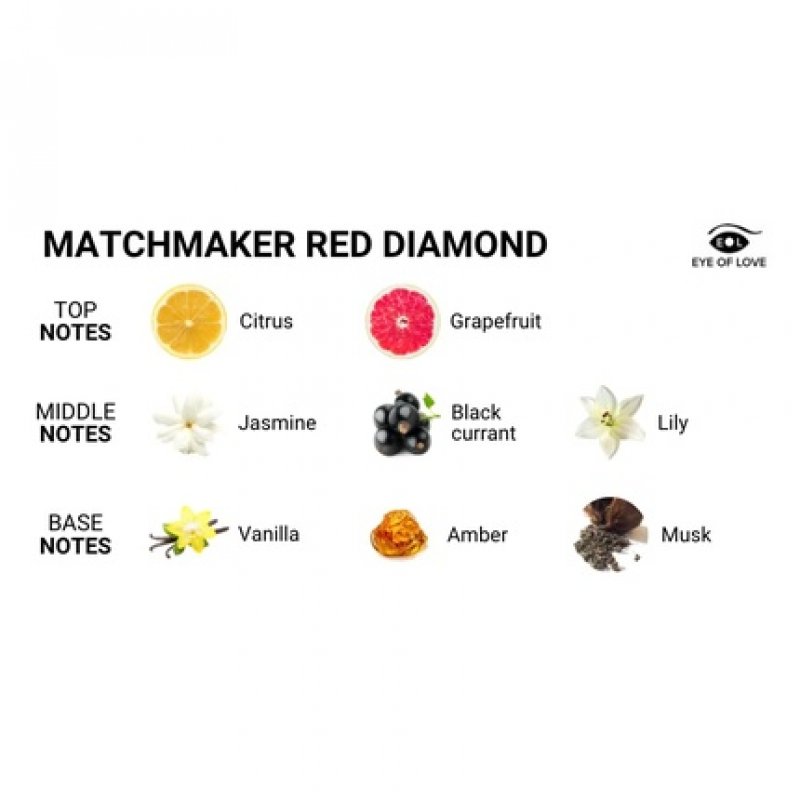 Eye of Love Matchmaker Red Diamond Pheromone Perfume to Attract Him - 10ml Travel Size Red Diamond 0.33 Fl Oz