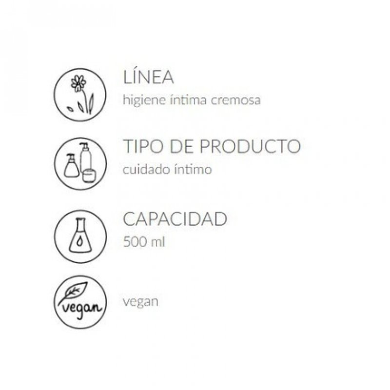 Creamy Intimate Hygiene Lotion with Lactic Acid 500ml Dispenser