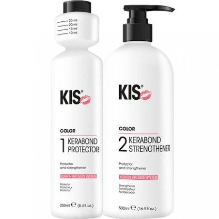 KIS KeraBond Kit