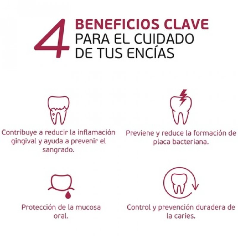 Sea4 Gum Mouthwash 500ml