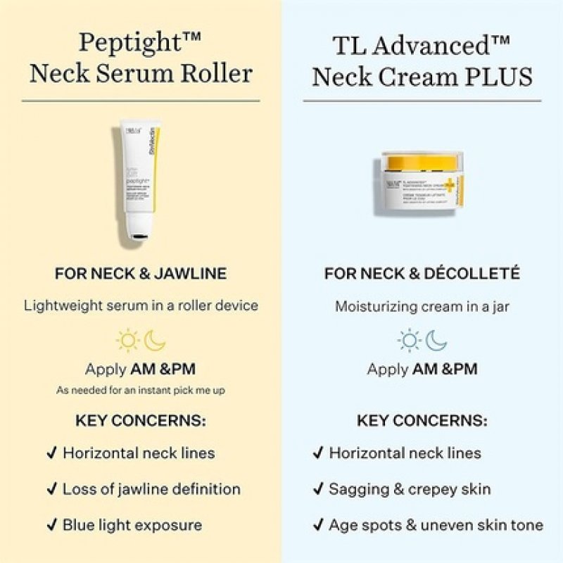 StriVectin Peptight Tightening Neck Serum Roller 324418