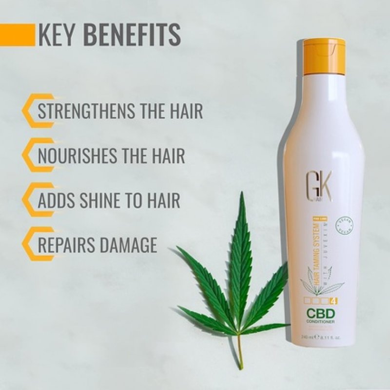 GK HAIR Global Keratin Hemp Conditioner 8.11 Fl Oz/240ml - Hydrating Strengthening Color Treated Damaged Repair