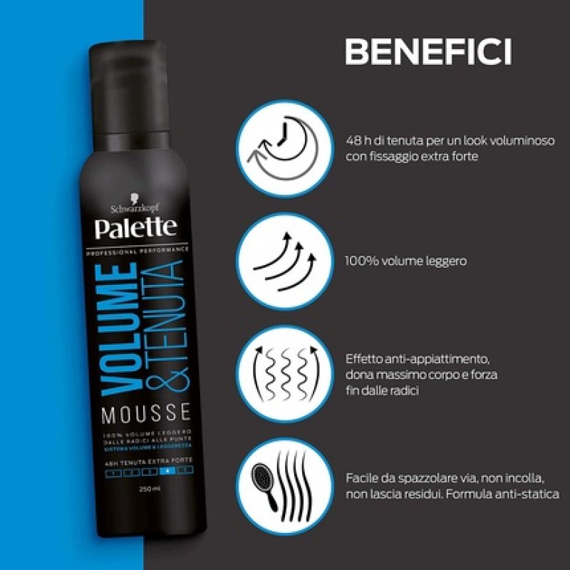 PALETTE Professional Volume Foam 250ml Hair Dye