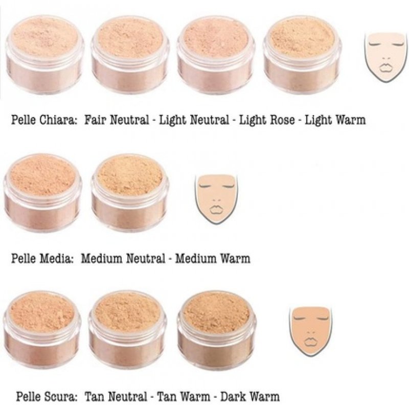 Neve Cosmetics Mineral High Coverage Foundation 8g Medium Warm