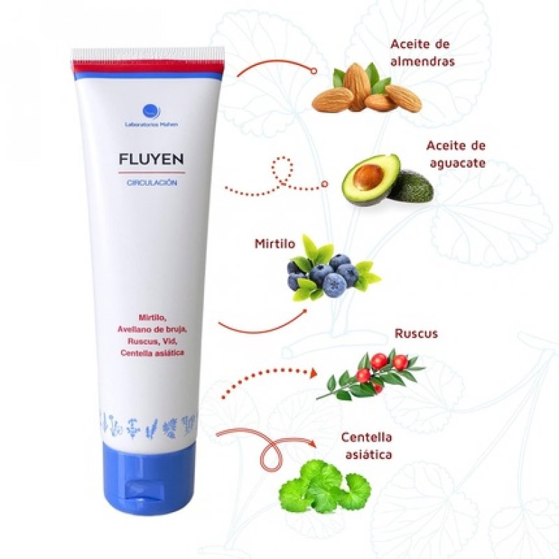 Laboratorios Mahen Fluyen Circulation Cream 150ml