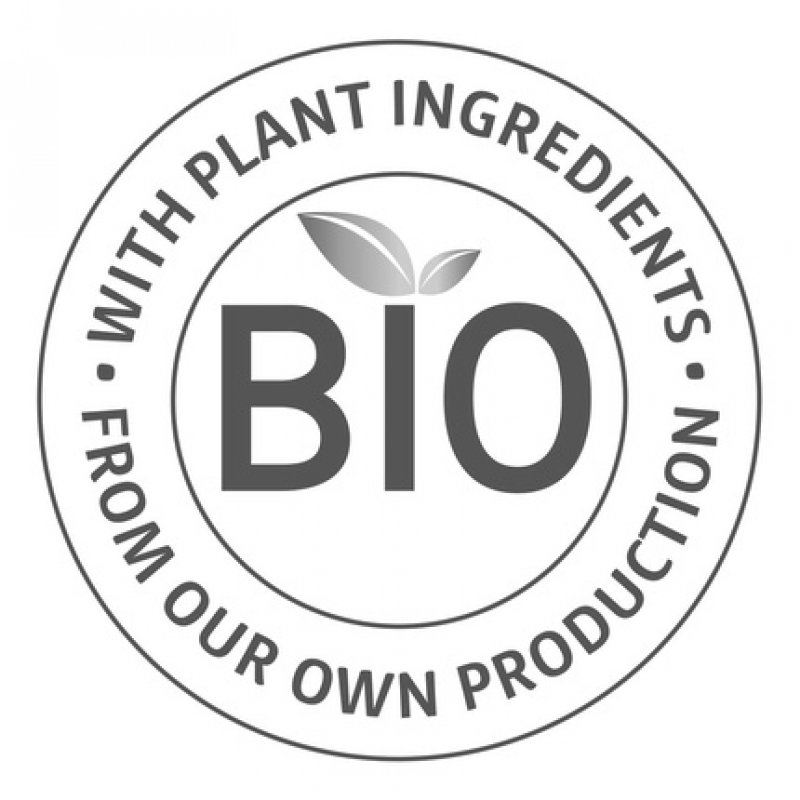 Lavera Q10 Anti-Wrinkle Night Cream Basis Sensitive Moisturizing and Nourishing Anti-Aging Night Care Cream Tightens