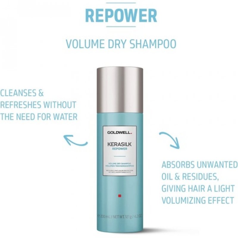 Kerasilk Repower Volume Dry Shampoo for Fine and Limp Hair 200ml