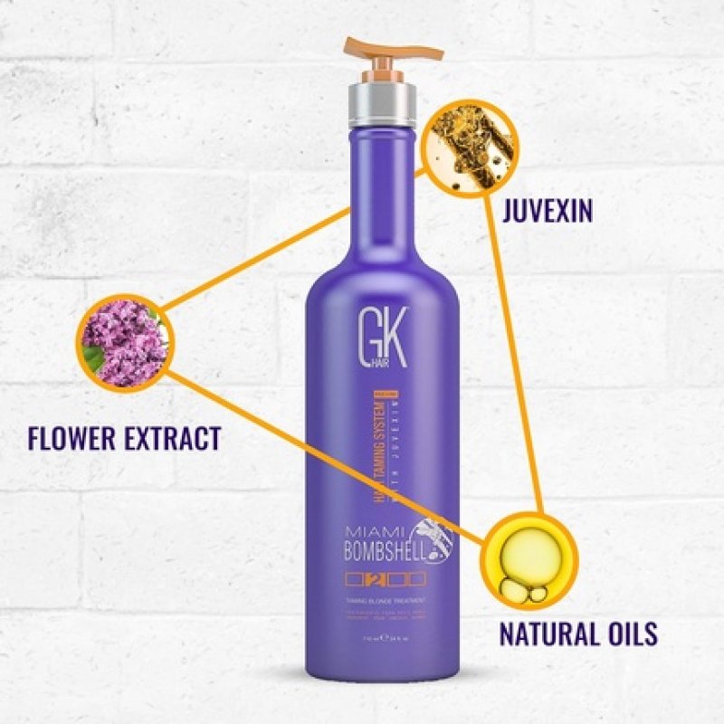 GK HAIR Global Keratin Miami Bombshell 24 Fl Oz Taming Blonde Purple Treatment - Hair Smoothing Toning Blowout