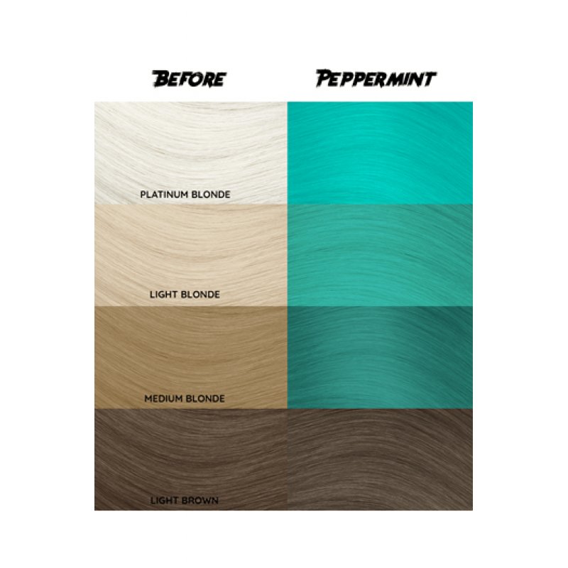 Crazy Color Hair Tint Number 71 Peppermint 100ml