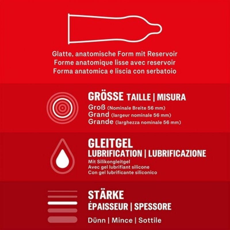 Durex Sensitive Classic Condoms Thin Latex Transparent and Moisturized for Uninterrupted Pleasure 8 Pieces - Pack of 8