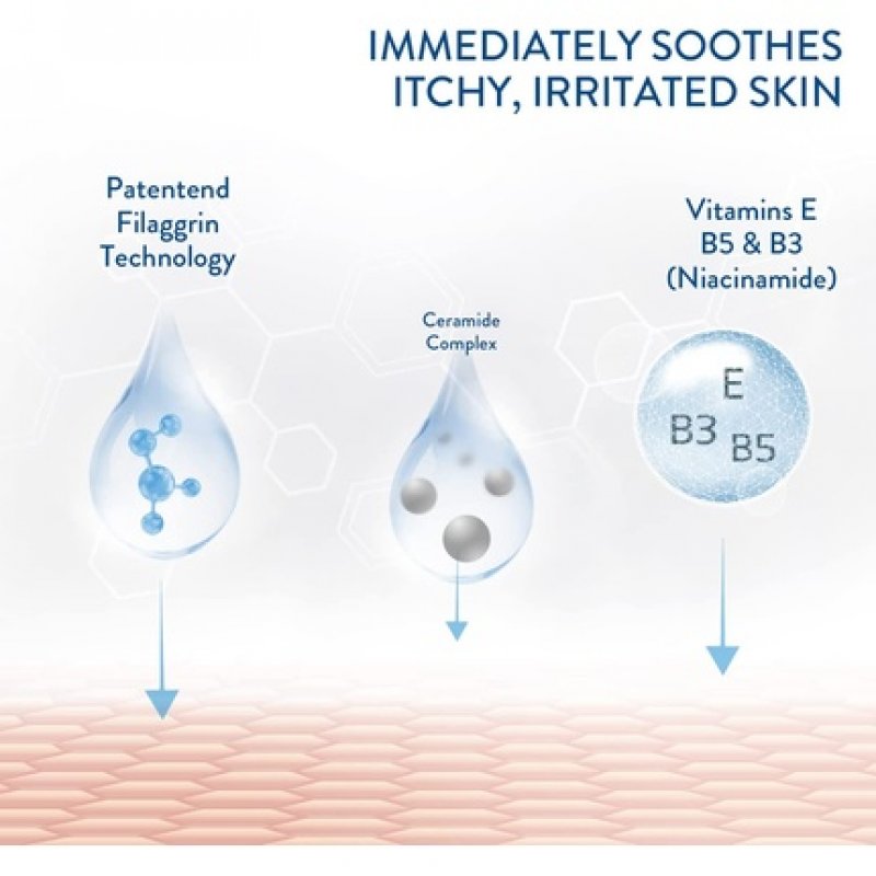 Cetaphil Pro Itch Prone Skin Body Wash 295ml with Shea Butter - Vegan Friendly