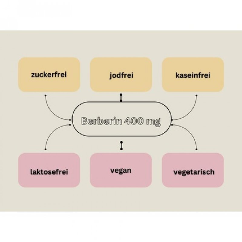 Aliness Berberine 400mg Vegan Capsules 60 Capsules