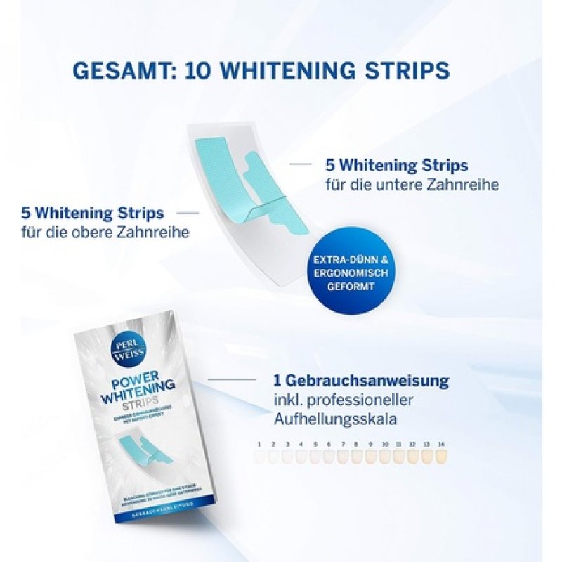 PERLWEISS Power Whitening Strips - Fast, Easy, Safe, Enamel-Friendly, with Instant Effect - Whiter Teeth in just 5 Days