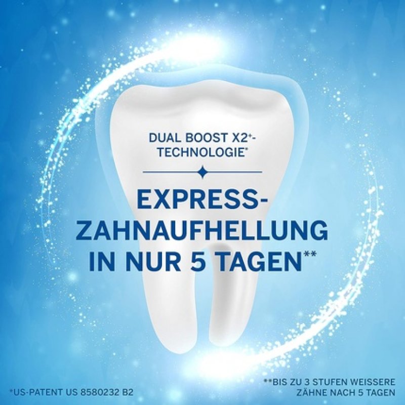 PERLWEISS Power Whitening Strips - Fast, Easy, Safe, Enamel-Friendly, with Instant Effect - Whiter Teeth in just 5 Days