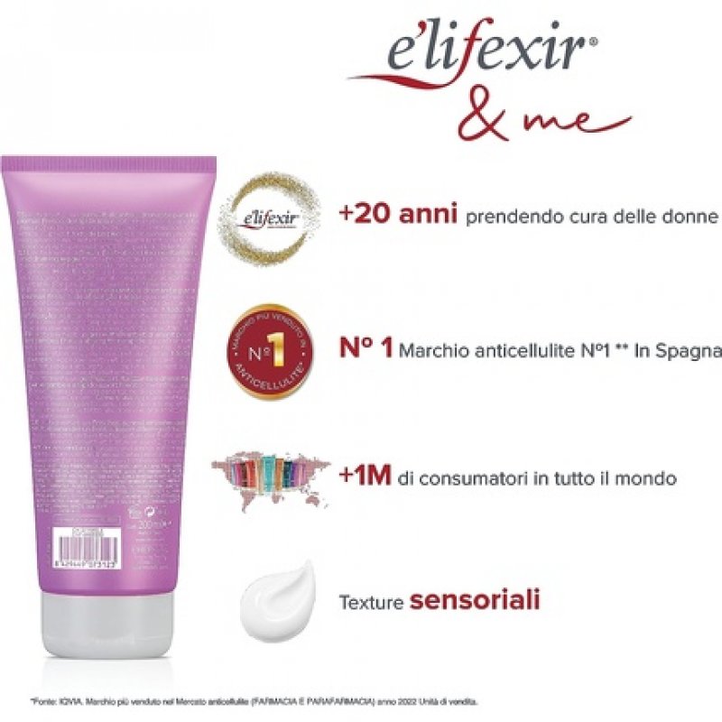 Elifexir Actidren Relaxing Leg Gel 200ml