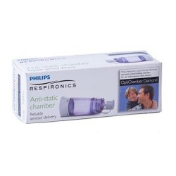 Optichamber Diamond Camara Inhalation