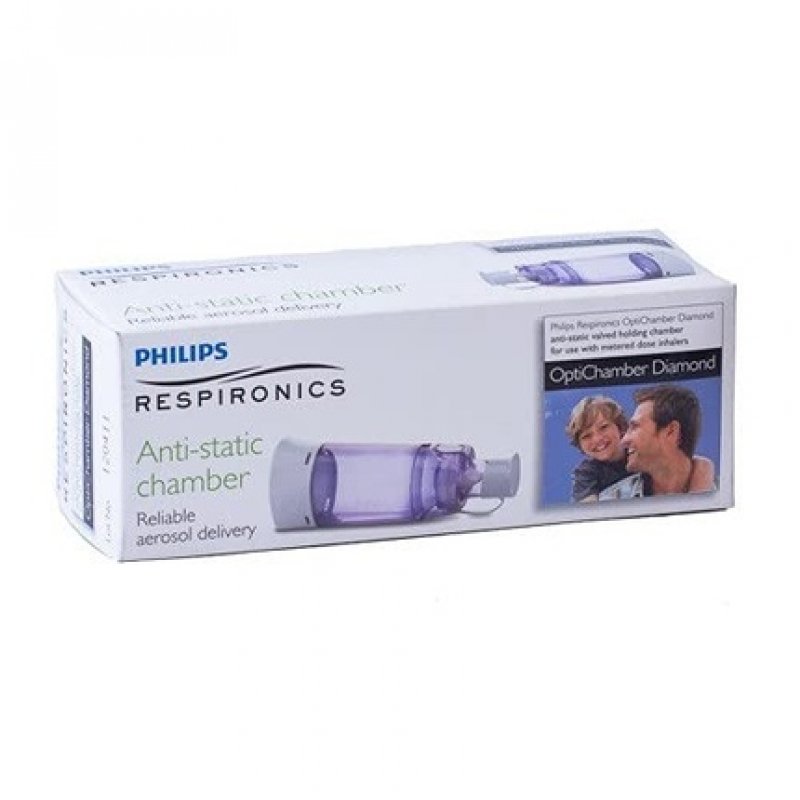 Optichamber Diamond Camara Inhalation