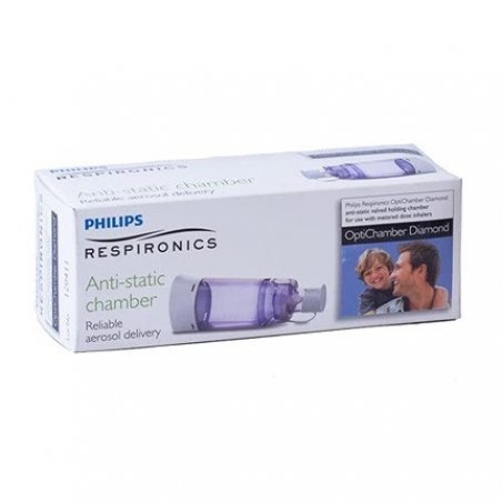 Optichamber Diamond Camara Inhalation