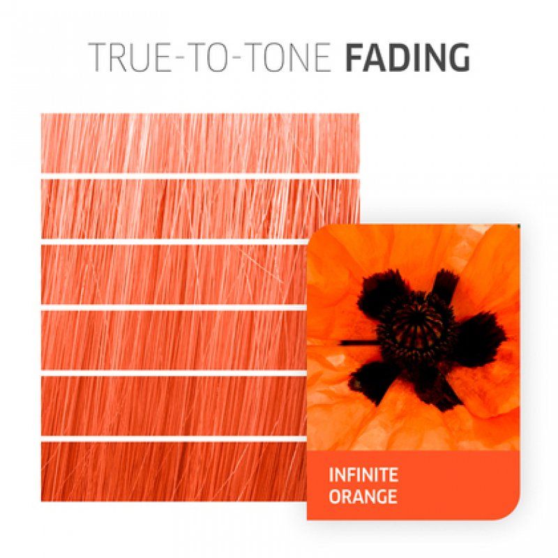 Wella 81644565 couleur de cheveux Orange 60 ml