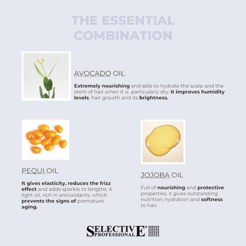 Selective ON CARE Daily Balm 250ml