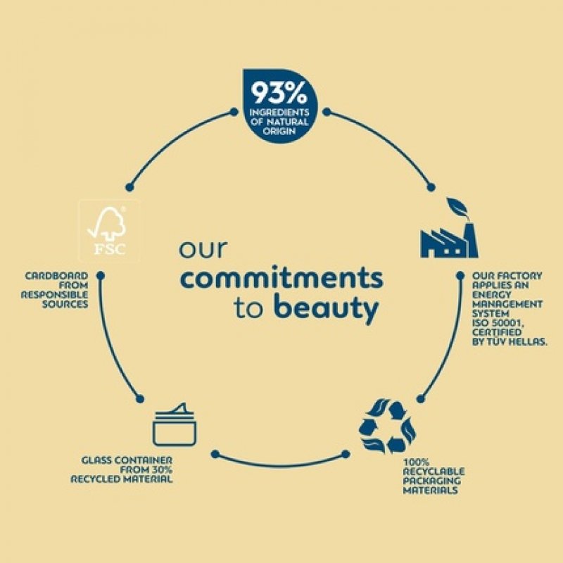 Bioten Hyaluronic Gold Replumping Antiwrinkle Eye Cream