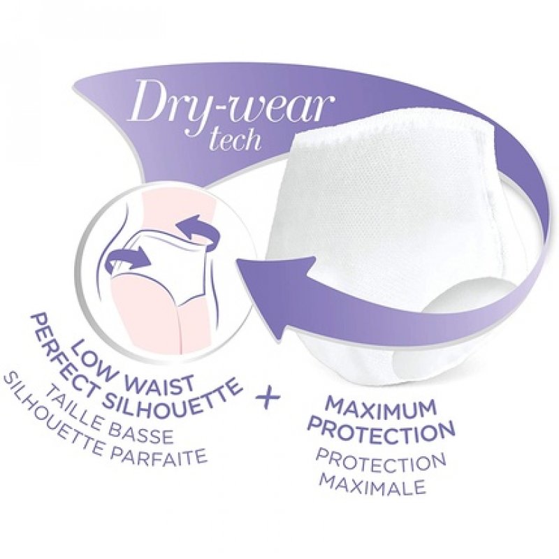 iD Intime Pants Super Discreet and Comfortable Women's Underwear for Bladder Weakness and Incontinence Size L