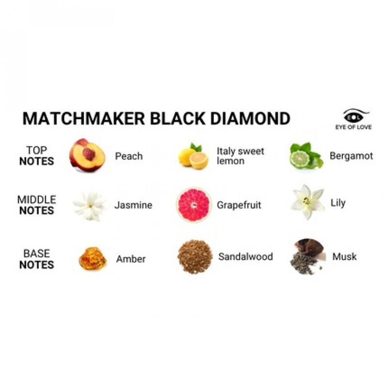Eye of Love Matchmaker Black Diamond Pheromone Cologne to Attract Her - 30ml
