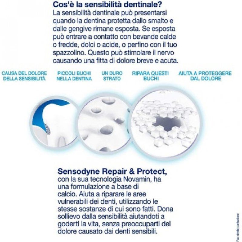 Sensodyne Repair & Protect Toothpaste 75ml