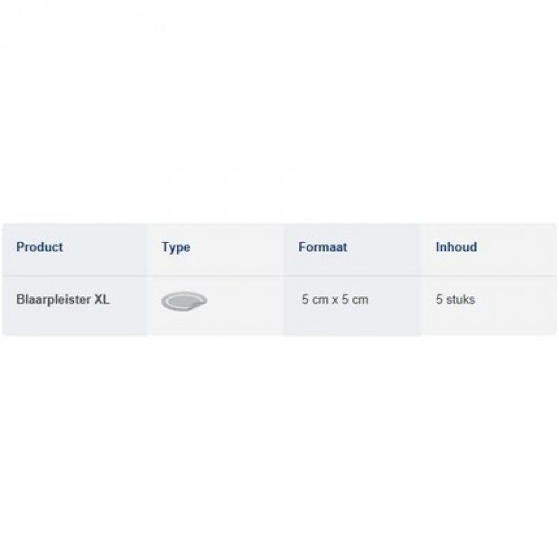 Hansaplast Box of 5 XL Bandages