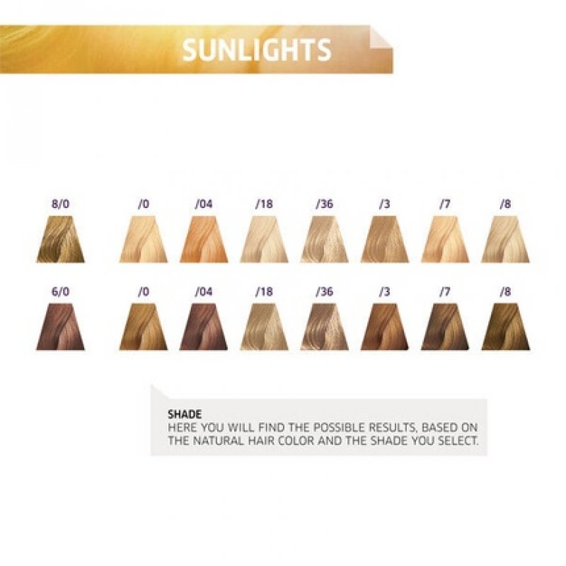 Wella Professionals Color Touch Sunlights /7 60ml