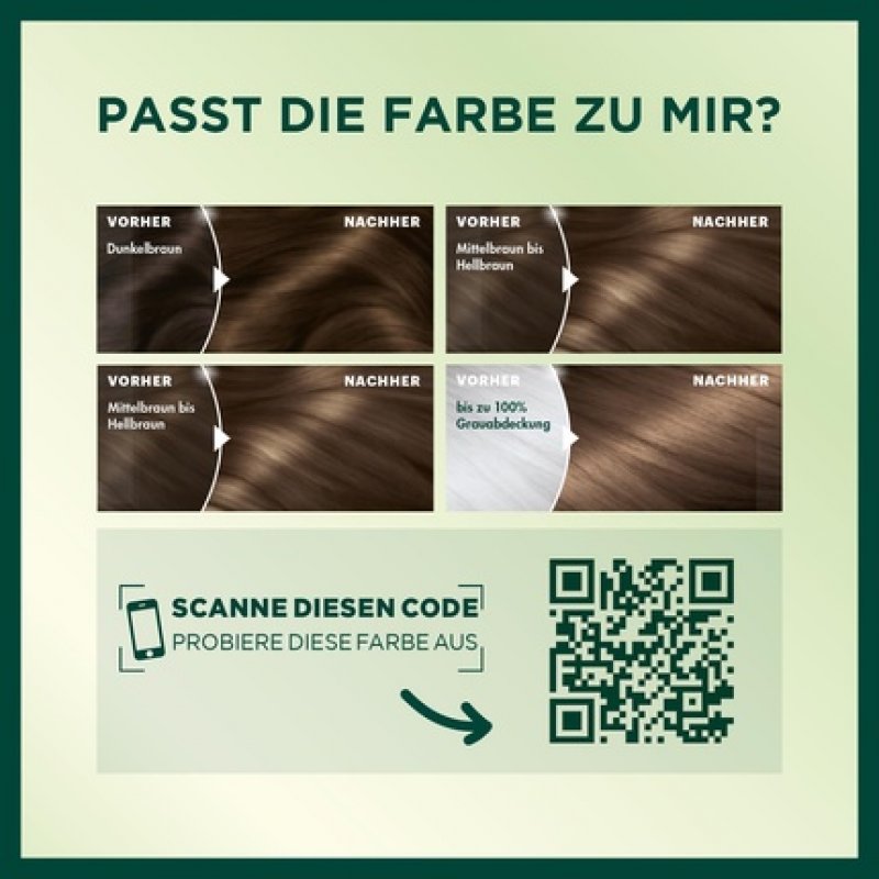 Garnier Nutrisse Permanent Hair Color with Nourishing Fruit Oils 050 Mocha Light Brown 1 Stück