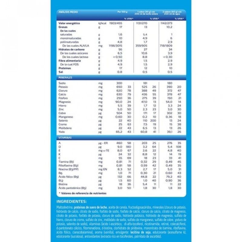 FONTACTIV Toe Correctors