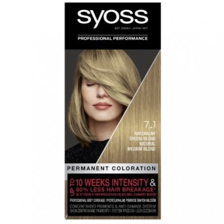 SYOSS Permanent Hair Coloration 7_1