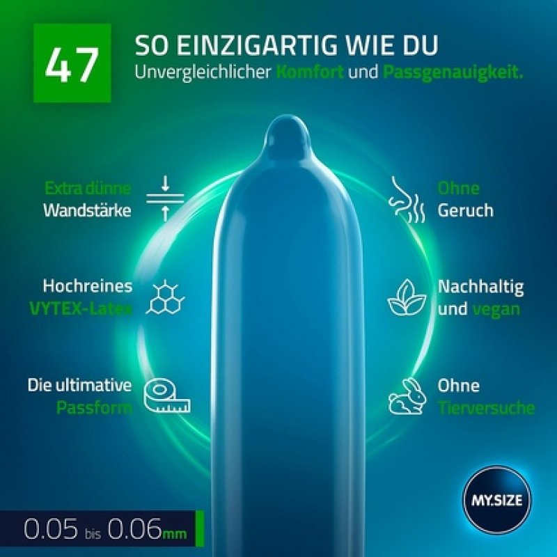 MY.SIZE PRO Condom Size 1 47mm 3 Pieces