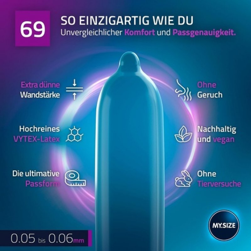 MY.SIZE PRO Condom Size 7 69mm