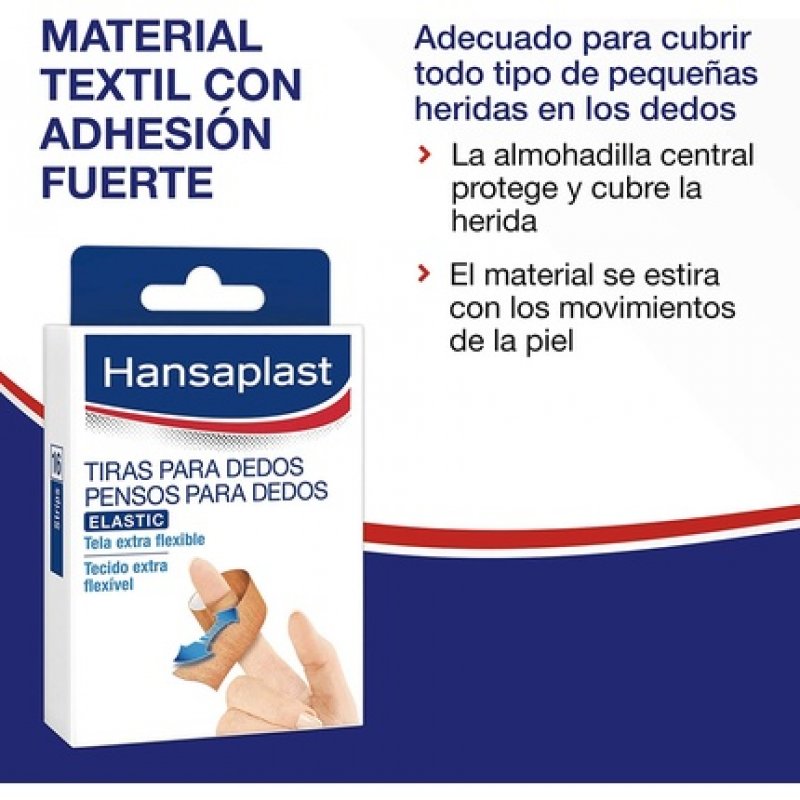Hansaplast Finger Plasters - Pack of 16